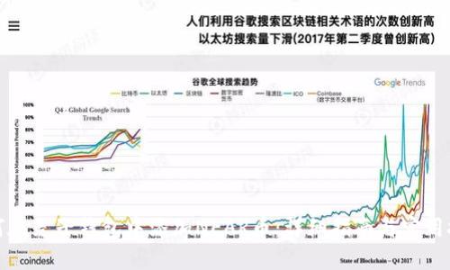 如何在麦子钱包中添加NEAR币：详细指南与实用技巧